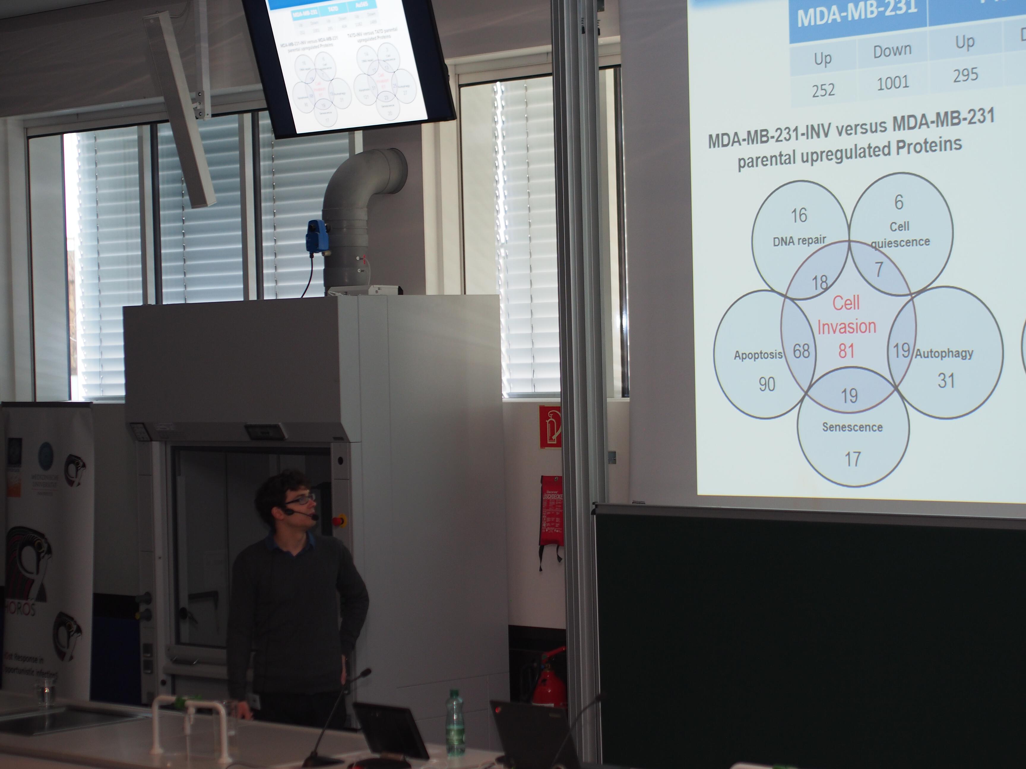 LifeSciencePhDMeetingInnsbruck2018_-(97)